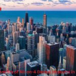 Discover the Benefits of All-on-4 Dental Implants in Chicago Today!
