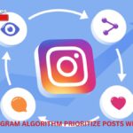 DOES THE INSTAGRAM ALGORITHM PRIORITIZE POSTS WITH COMMENTS?