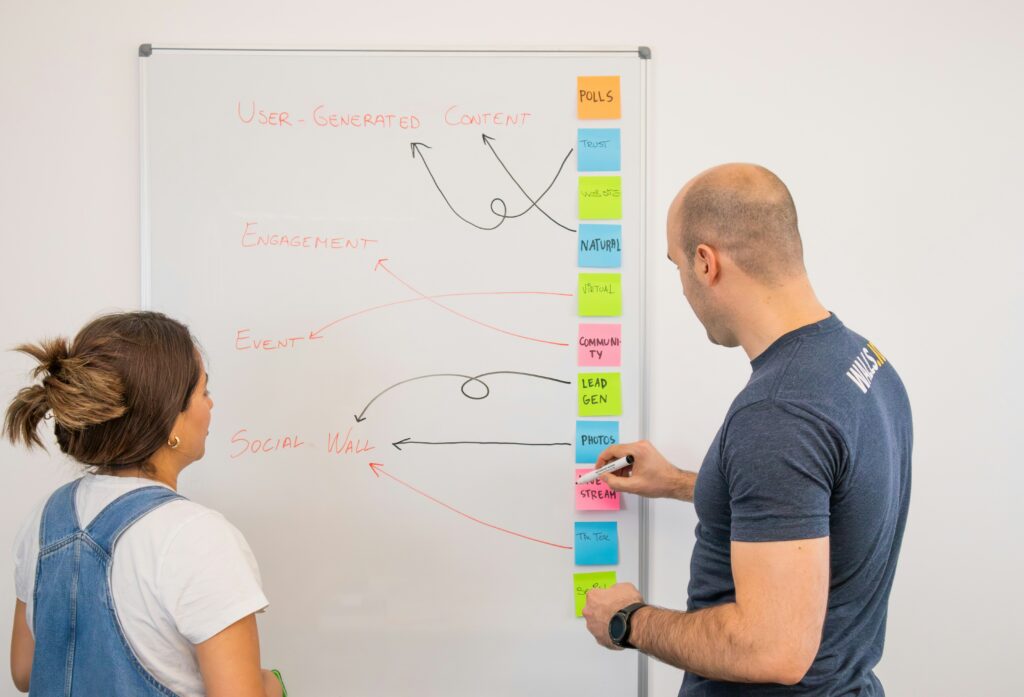 Best Charts for Presentations to Communicate Data Clearly