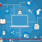 Understanding Zosqk: Exploring the Future of Technology and Innovation